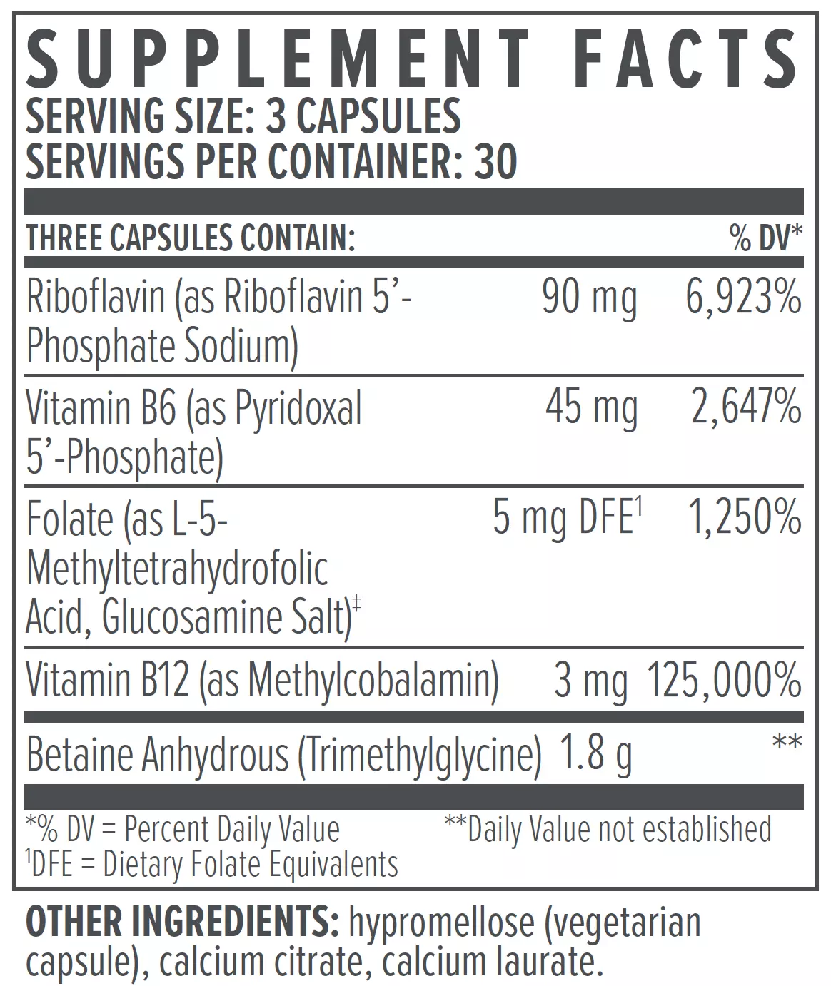 BioTE® Methyl Factors+