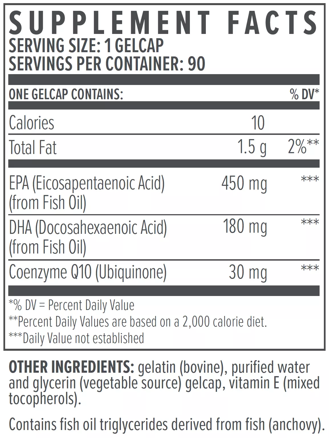 BioTE<sup>®</sup> OMEGA 3 + CoQ10