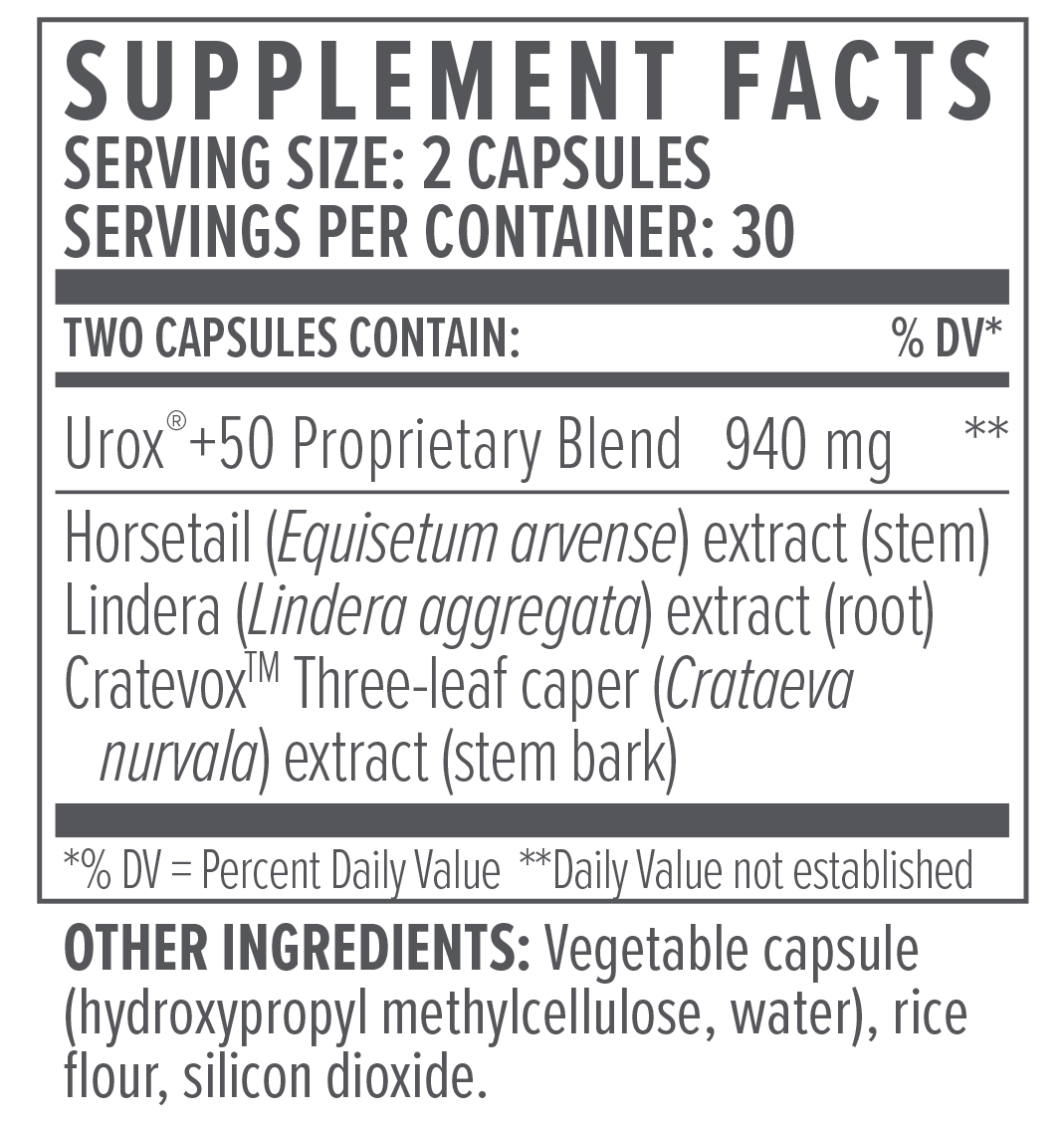UROX<sup>®</sup>+