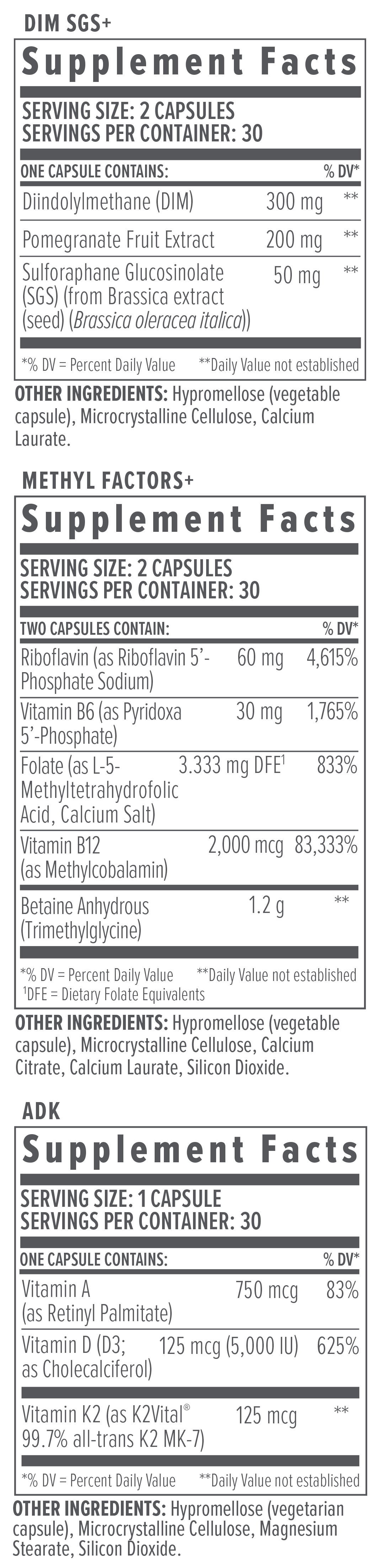NUTRAPACK<sup>PLUS</sup>