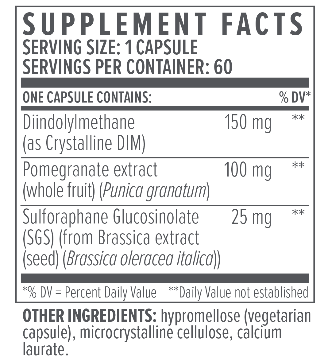 BioTE<sup>®</sup> DIM SGS+